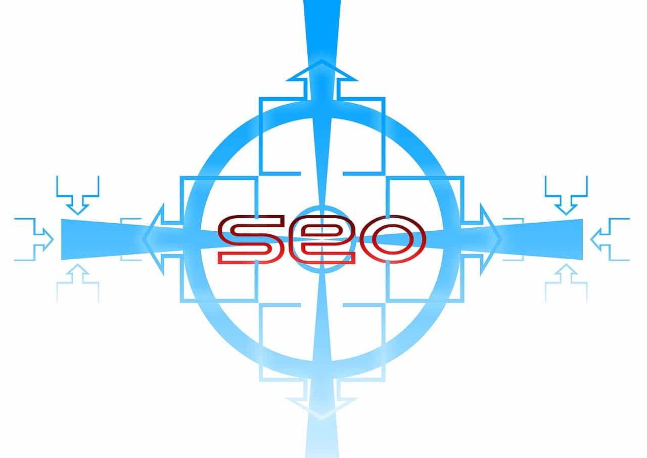 网站优化国际化布局